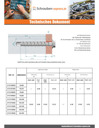 1 x Betonschraube Sechskantkopf Kreuzschlitz...