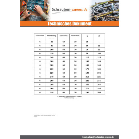 1 x Dübel Und Schraube Fischer ISOLIEREND 6H-NT 6x160