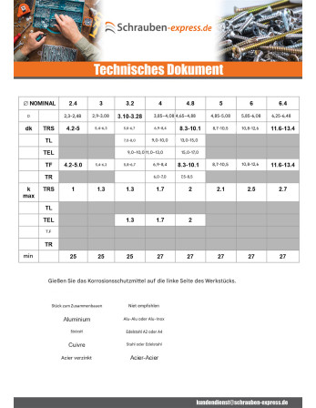 1 x "Niet 4x12 Klemmdicke 6 für 8...