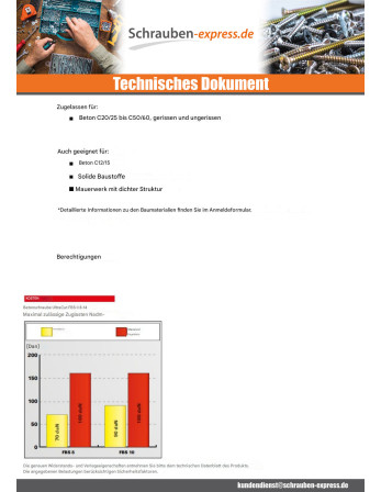 1 x V.BETON Sechskantkopf FISCHER ULTRACUT FBS...
