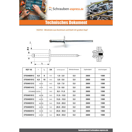 1 x Blindniete Aluminio Vástago acero 4,8 x 30 Klemmdicke 20 für 25 Breiter Kopf ALX