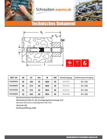 1 x Dübel Stahl Fischer FH II 28/60 S