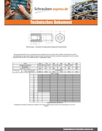 1 x Kupplungsmutter Sechskant Weiblich weiblich...