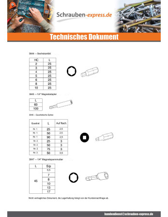 1 x Biteinsatz Sichere Schraube HC+TETON M8...