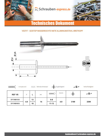1 x Niet Wasserdicht GOSTOP Aluminium...