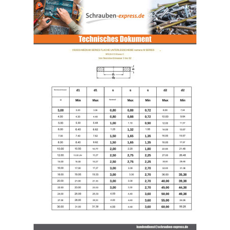 1 x Scheiben/Unterlegscheibe Flach M18x36x3 M Rohstahl