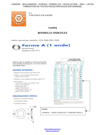 1 x Scheiben/Unterlegscheibe ONDUFLEX M10...