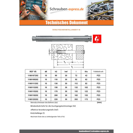 1 x Dübel Metallisch Fischer F10 M152