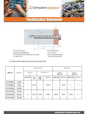 1 x Betonschraube Sechskantkopf Kreuzschlitz...