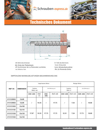 1 x Betonschraube Sechskantkopf Kreuzschlitz...