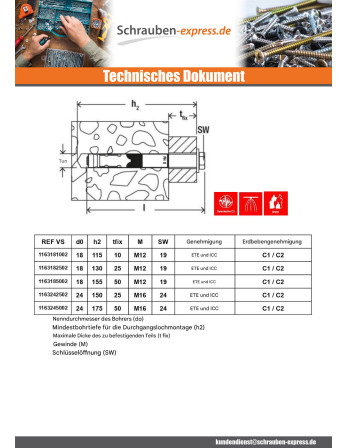 1 x Dübel Stahl Fischer FH II 15/50 S