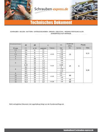 1 x Kontaktscheiben für Nikoten M10 Verzinkt