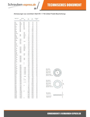 1 x Scheiben/Unterlegscheibe NORD-LOCK ®...