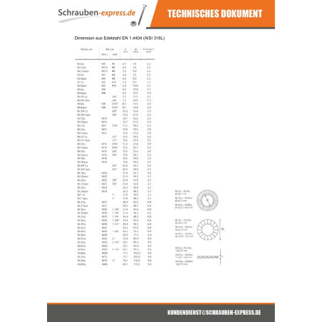 1 x Scheiben/Unterlegscheibe NORD-LOCK ® Verzinkt M20