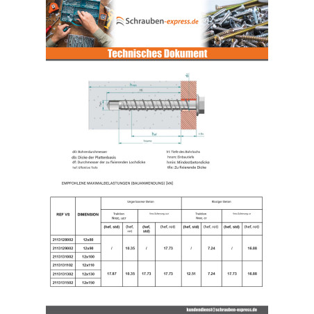 1 x Betonschraube Sechskantkopf Kreuzschlitz mit Flansch T18 12x80 Verzinkt
