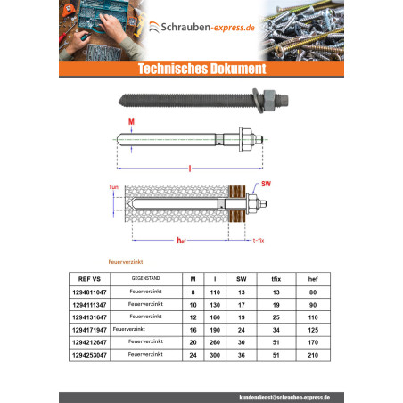 1 x Gewindestange BOZELENANKER CHEMISCH M10x130 Verzinkt