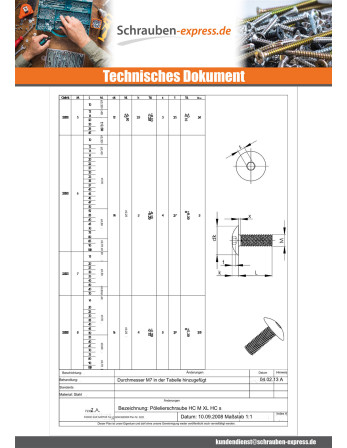 1 x Schraube Flachrundkopfschraube M6x16...