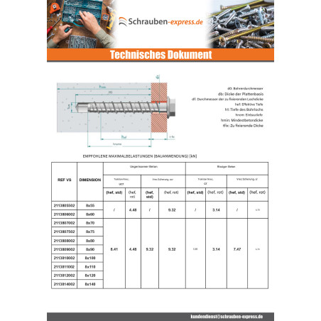 1 x Betonschraube Sechskantkopf Kreuzschlitz mit Flansch T13 8x100 Verzinkt