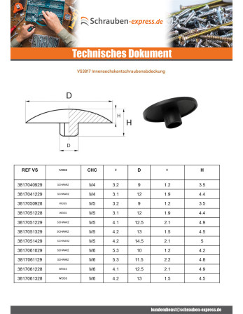 1 x Schraubenkopfabdeckung...