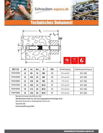 1 x Dübel Stahl Fischer FH II 28/30 S