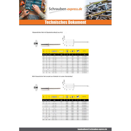 1 x Niet Wasserdicht GOSTOP Aluminium Stahlgewinde Flachkopf 6,4 x 16