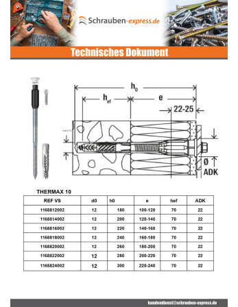 1 x Distanzmontage THERMAX Fischer 10/180 M6...