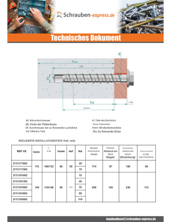 1 x Betonschraube Sechskantkopf Kreuzschlitz...