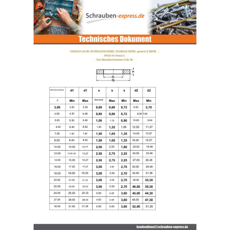 1 x Scheiben/Unterlegscheibe Flach M4X8X0,8 Z Verzinkt