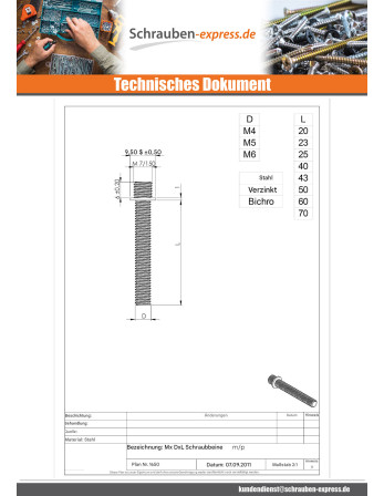1 x PFOTEN für Metallschrauben Verzinkt M5X50...