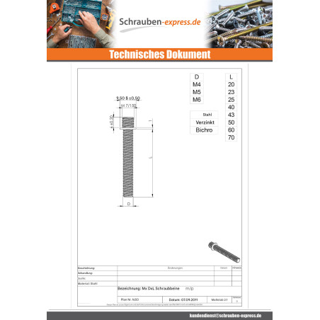 1 x PFOTEN für Metallschrauben Verzinkt M5X50 M7/150