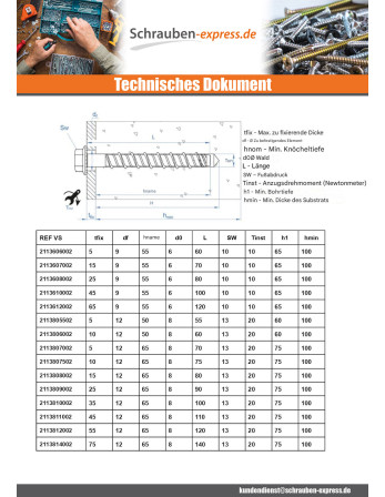 1 x Betonschraube Sechskantkopf Kreuzschlitz...