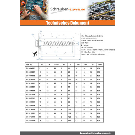 1 x Betonschraube Sechskantkopf Kreuzschlitz mit Flansch T15 10x100 Verzinkt