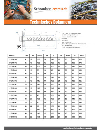 1 x Betonschraube Sechskantkopf Kreuzschlitz...