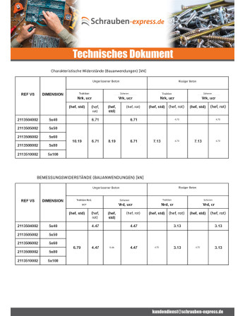 1 x Betonschraube Sechskantkopf Kreuzschlitz...