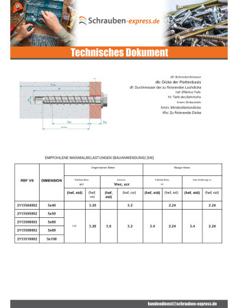 1 x Betonschraube Sechskantkopf Kreuzschlitz...