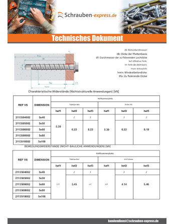 1 x Betonschraube Sechskantkopf Kreuzschlitz...