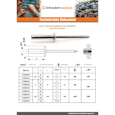 1 x Niet Wasserdicht GOSTOP Aluminium DEIN TRS 3,2 x 10