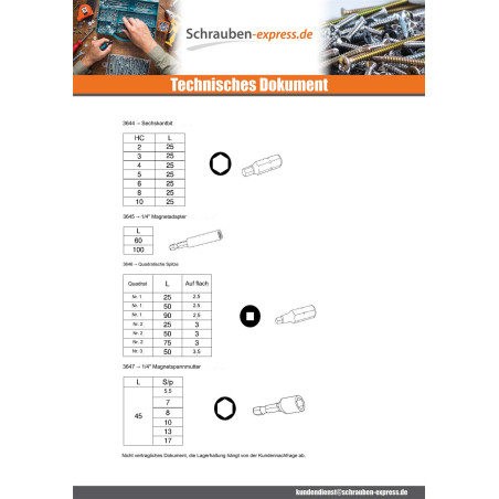 1 x Biteinsatz Sichere Schraube HC+TETON M4 Schraubenschlüssel 2.5