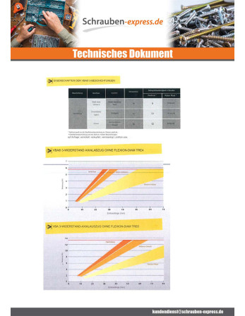 1 x Spanplattenschraube Senkkopf Pozi 4,5X60...