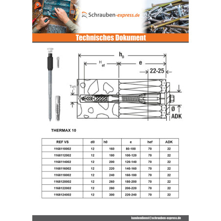 1 x Distanzmontage THERMAX Fischer 10/160 M10 Verzinkt