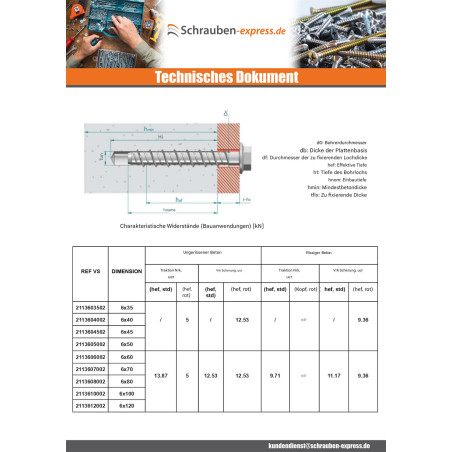 1 x Betonschraube Sechskantkopf Kreuzschlitz mit Flansch T10 6x120 Verzinkt