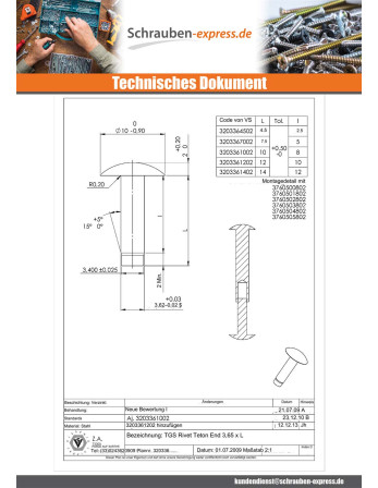 1 x Vollniet Zylinderkopf 3,65 x 10...
