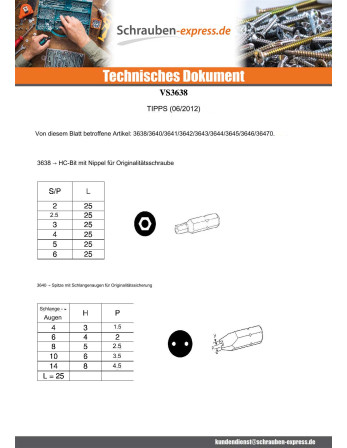 1 x Biteinsatz Sichere Schraube HC+TETON M5...