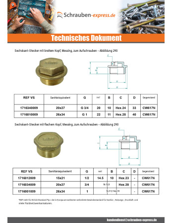 1 x Stecker (männlich) Abbildung 290 12x17...