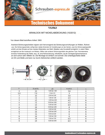 1 x ARANLOCK Sicherungsring mit Kappe 12 kappe...