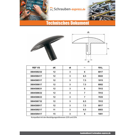 1 x Schraubenkopfabdeckung Polyethylen Kopf-Durchmesser 12 Gewindedurchmesser 3 Gewindelänge 7 RAL7035 hellgrau