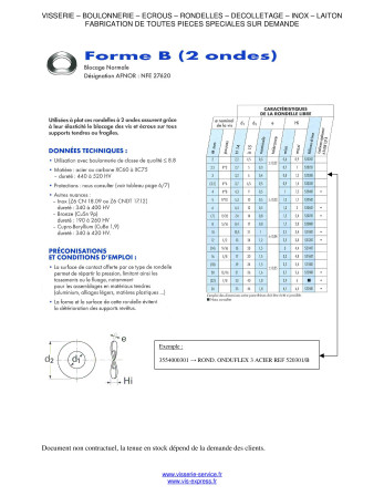 1 x Scheiben/Unterlegscheibe ONDUFLEX M20...