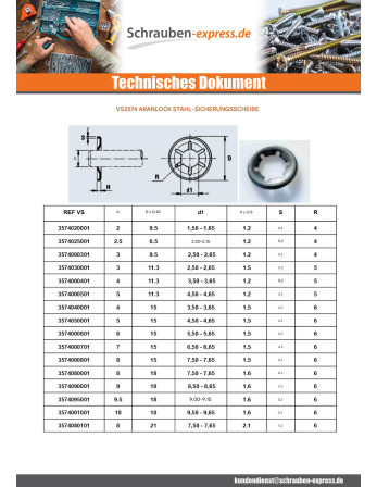 1 x Lock washer ARANLOCK 15x25x0,4 Rohstahl