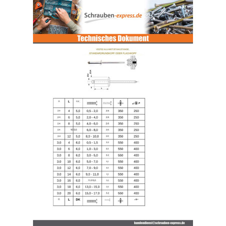 1 x Blindniete Aluminio Vástago acero 4,8 x 100 Klemmdicke 85 für 90 Standard-Rundkopf