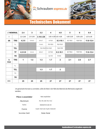 1 x "Niet 4,8 x 10 Klemmdicke 3 für 5 Extra...